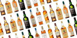 Scotch Whisky Market'