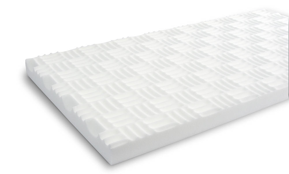 SONEX Valueline Panels