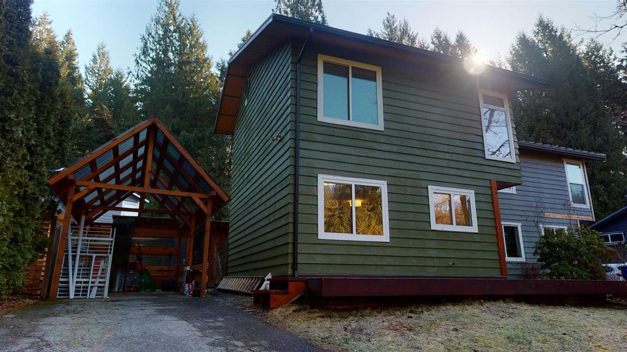 Real Estate For Sale'