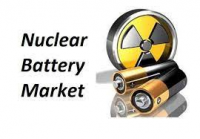 Nuclear Battery Market