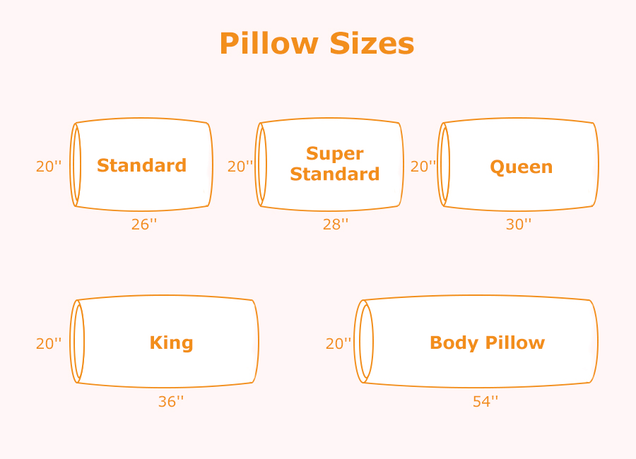 Pillow sizes