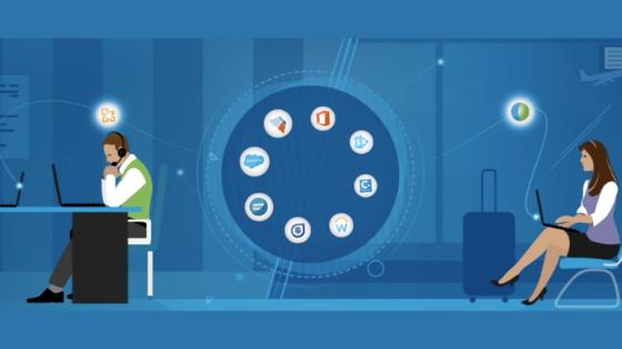 Virtual Workspaces Software'