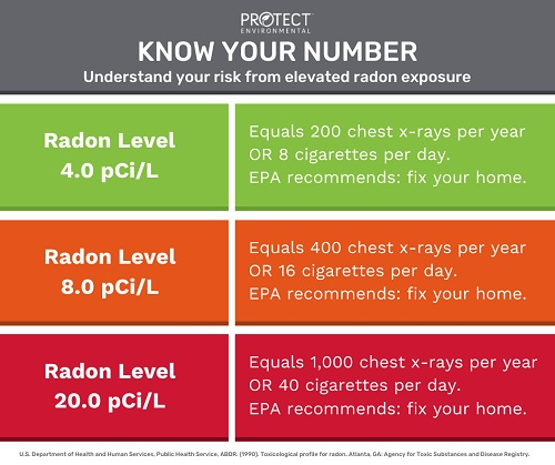 Company Logo For Protect Environmental'