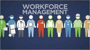 Workforce Management Market'