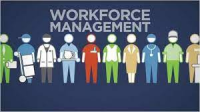 Workforce Management Market