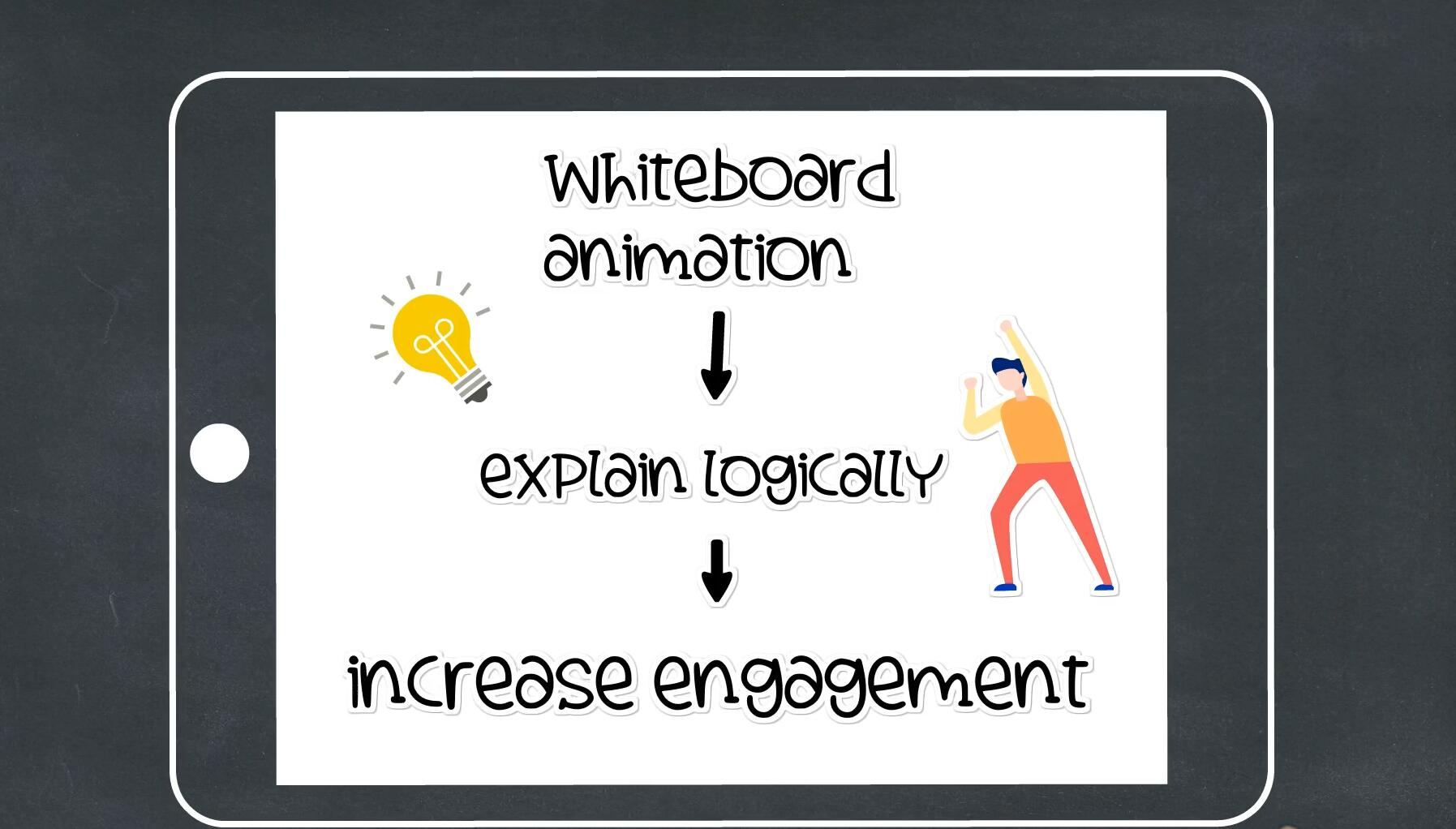 Free whiteboard animation software'