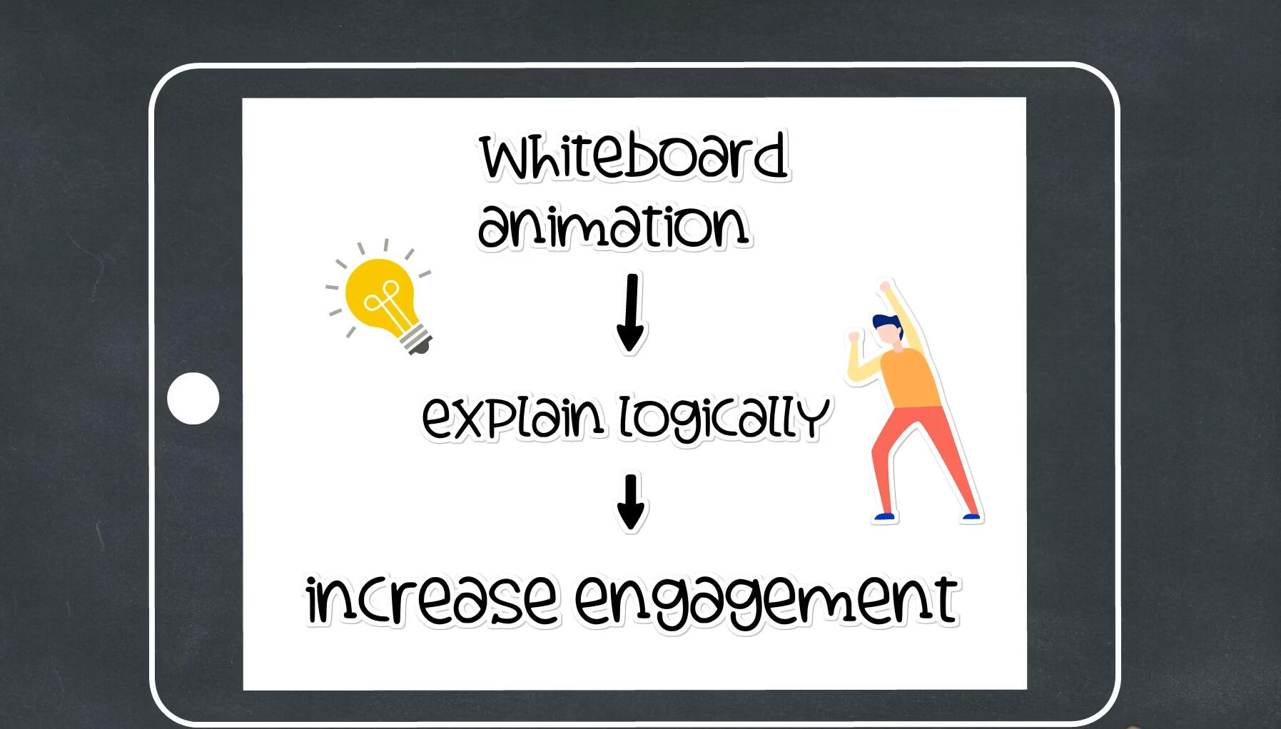 Free whiteboard animation software