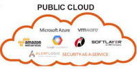 Public Cloud Service Market