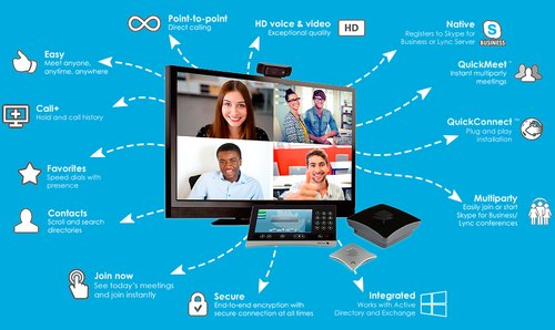 Cloud Based Video Conferencing Solutions'