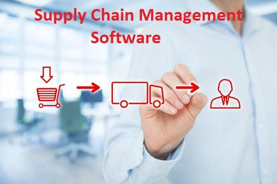 Supply Chain Management Software (SCMS) Market to See Huge G