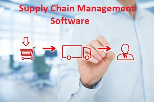 Supply Chain Management Software (SCMS) Market to See Huge G'