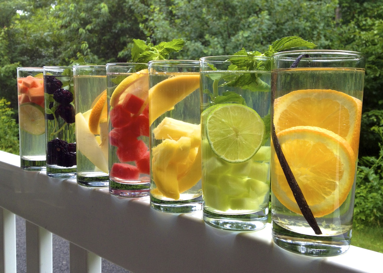 Flavored And Functional Water Market
