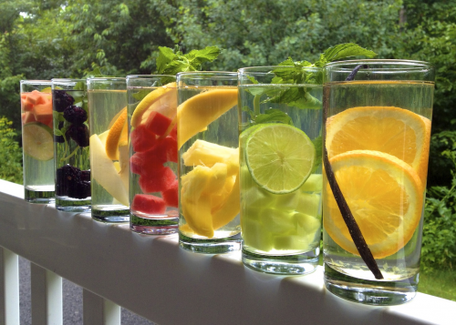 Flavored And Functional Water Market'