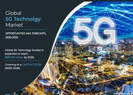 5G Market