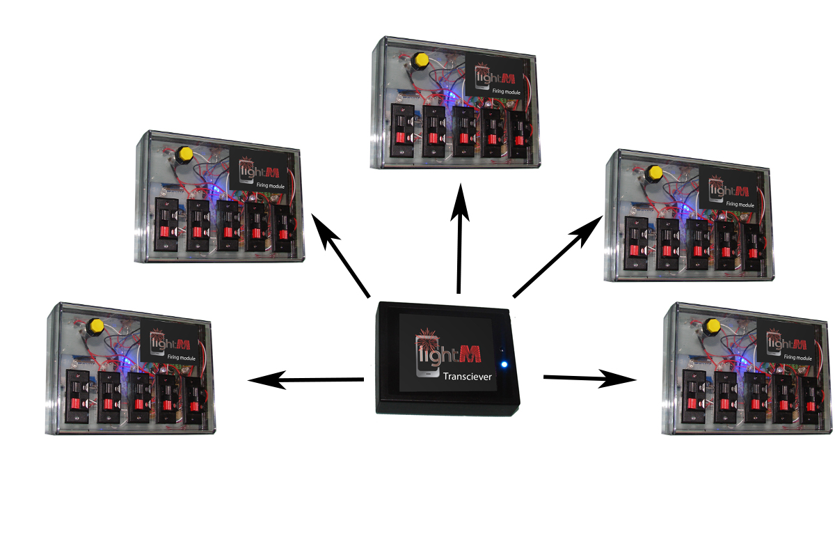 Smartphone app to operate real fireworks'