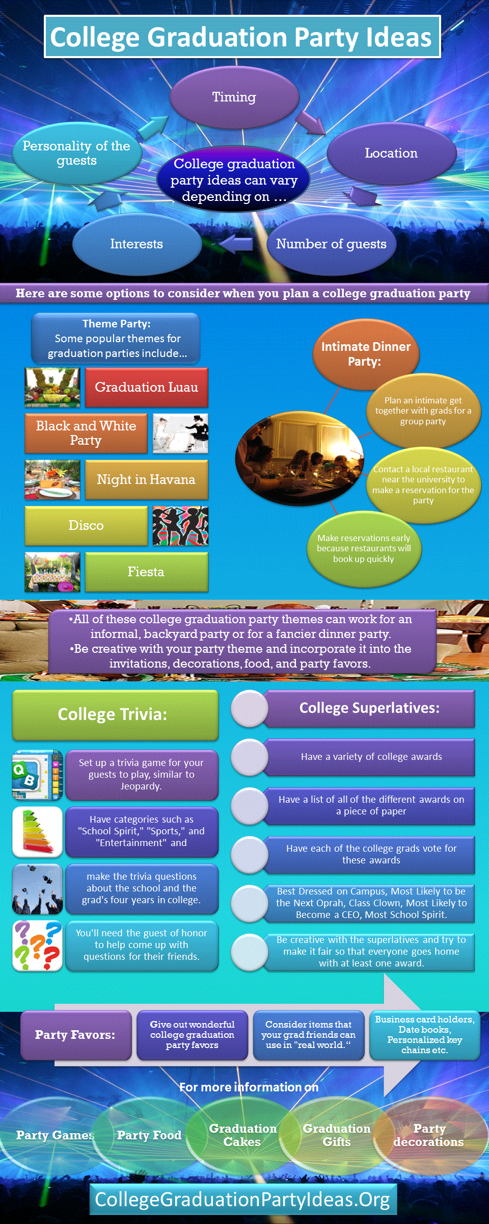 College Graduation Party Ideas'