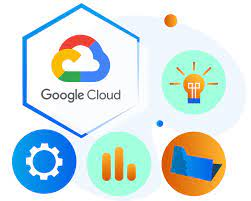 Cloud Natural Language Processing'