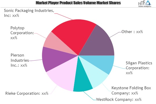 Senior Friendly Packaging Market'