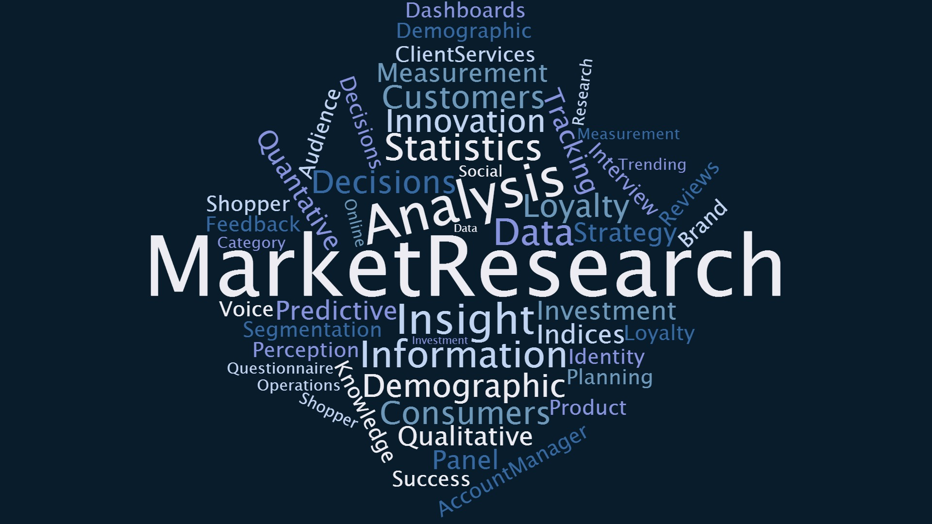 Data Labeling Software Market'