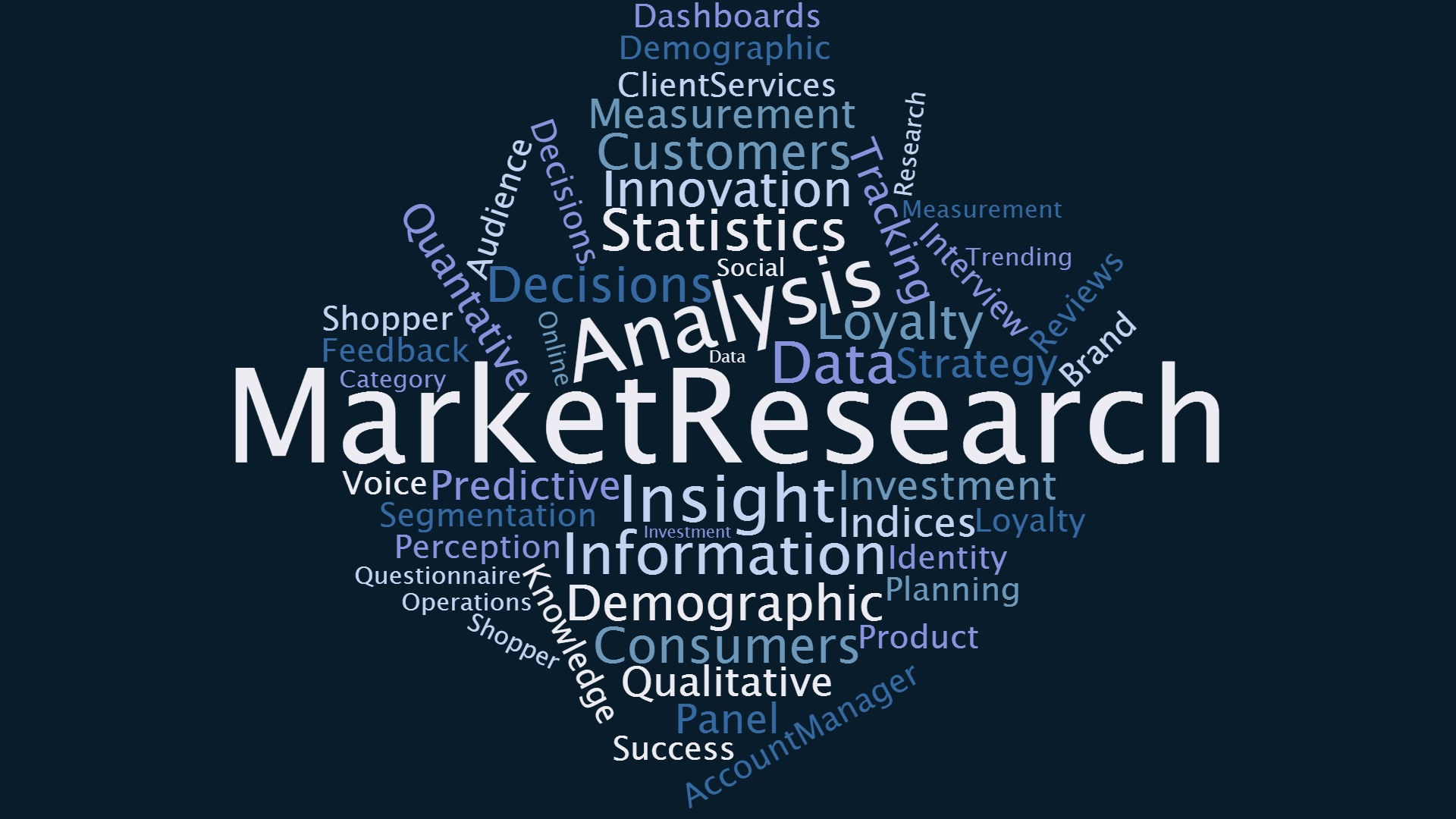 Data Labeling Software Market