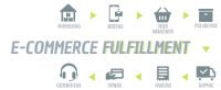 E-commerce Fulfillment Services