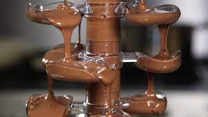 Chocolate Fountains Market