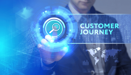 Customer Journey Mapping Software'