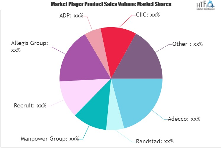 Online Legal Services Platform Market'