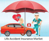 Group Life Accident Insurance Market