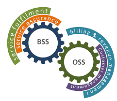 OSS BSS software'