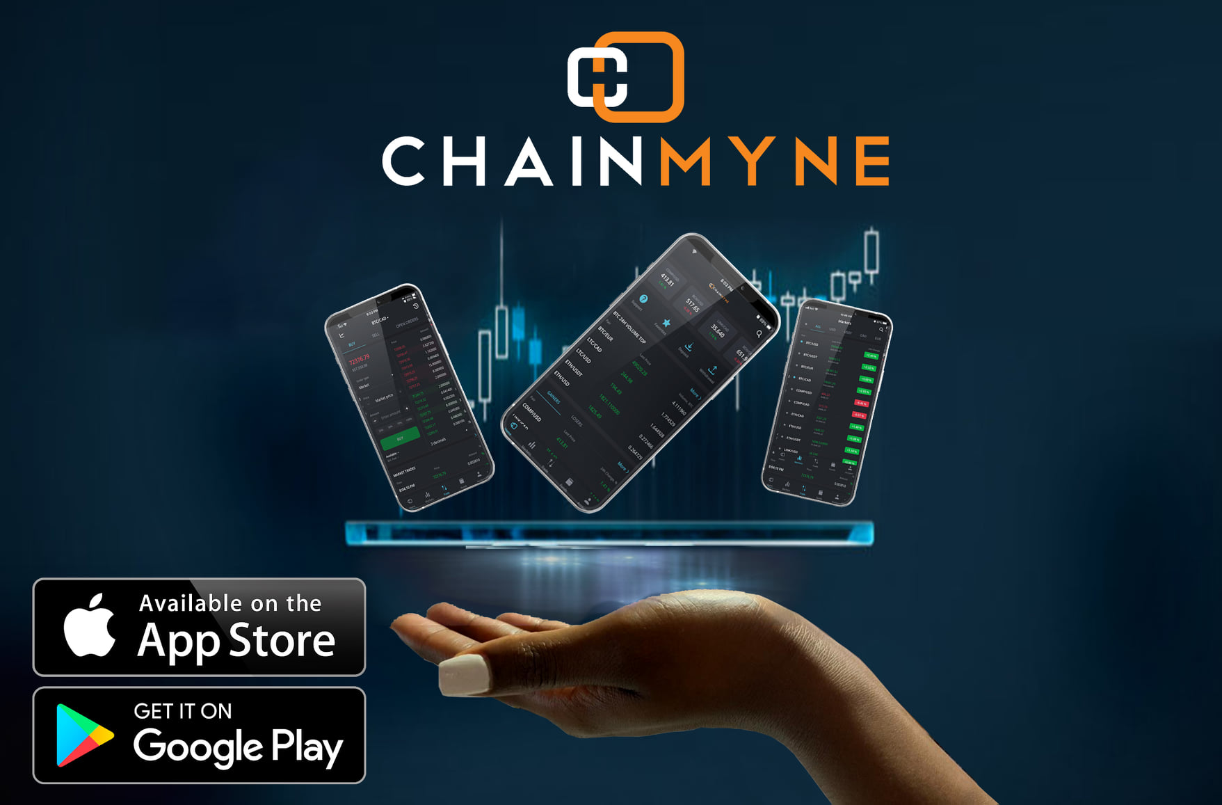 Trading Options - ChainMyne'