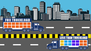 Less Than Truckload Market'