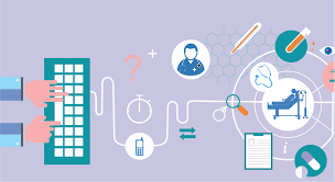 Hospital Management Software Market'