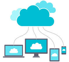 Cloud MFT Services'