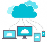 Cloud MFT Services