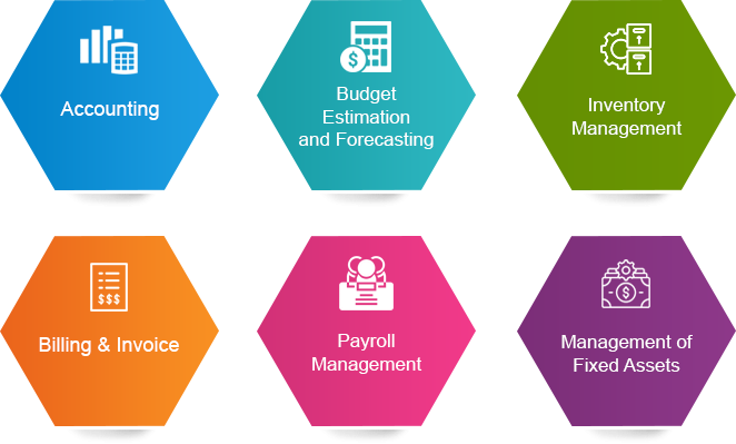 Accounting Software for Consultants'