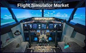 Flight Simulator Market'