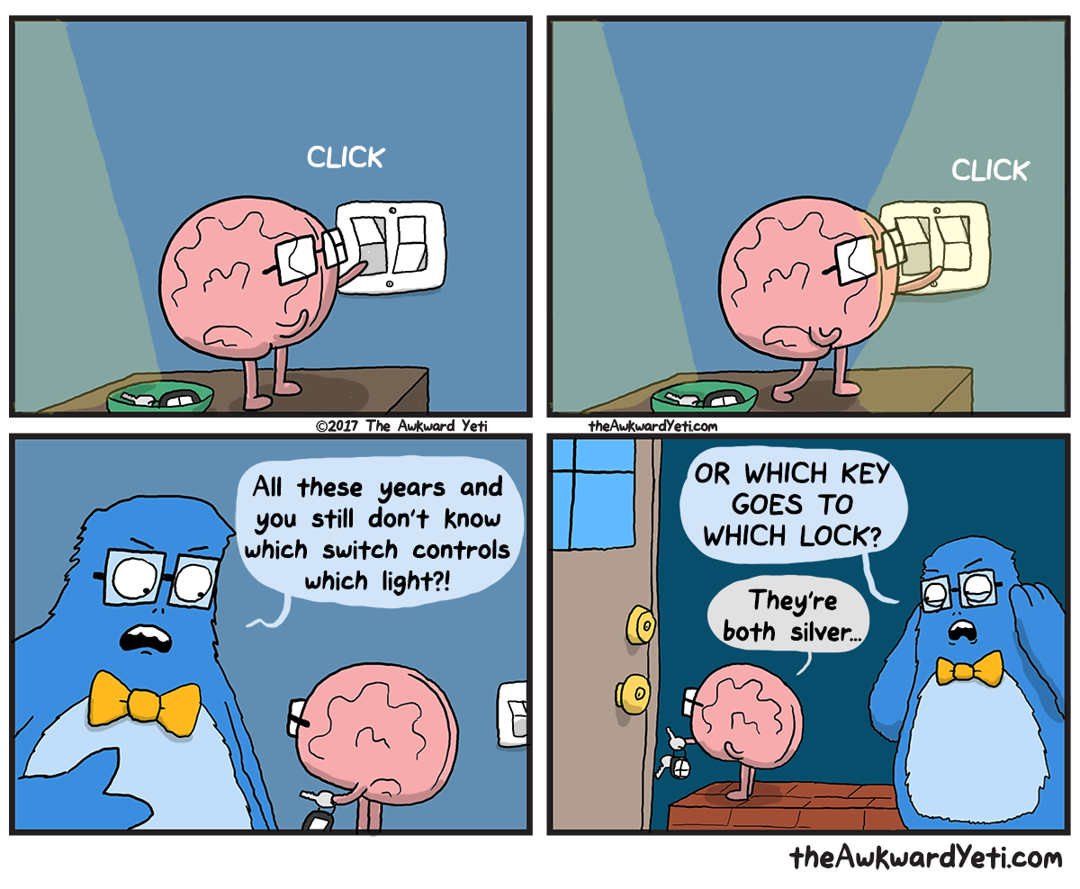 Brain Trial and Error - The Awkward Yeti'