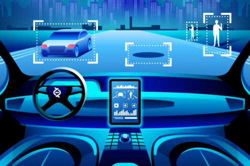 Automotive Software As A Service Market'