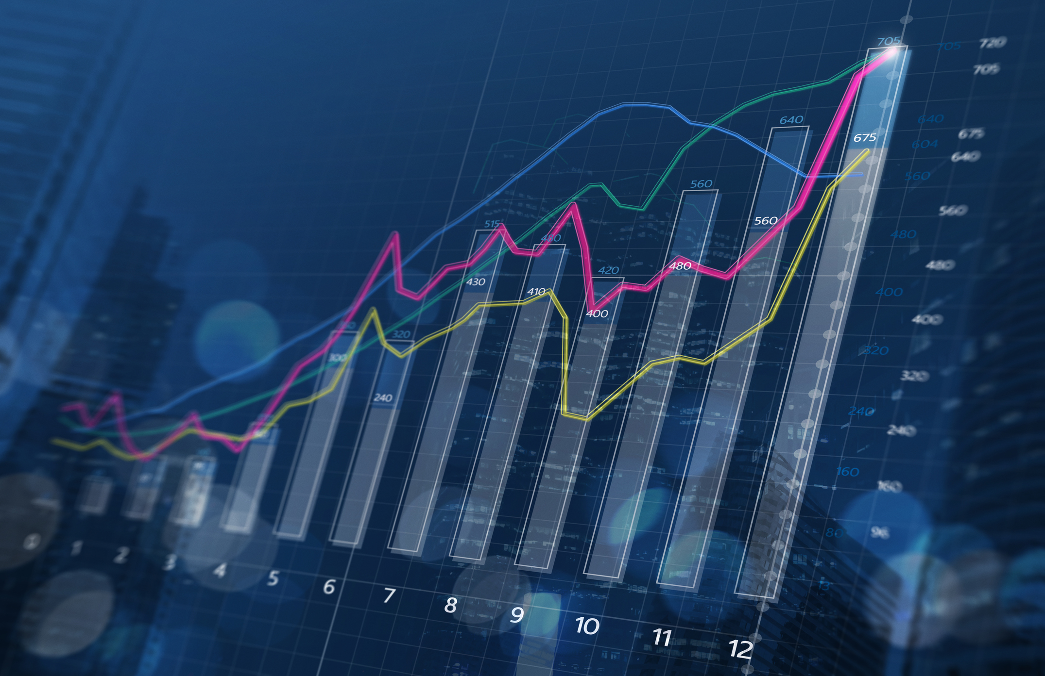 Spend Analysis Software'