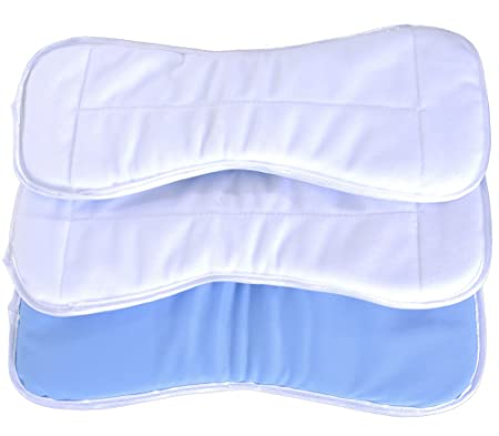Incontinence Pads Market'