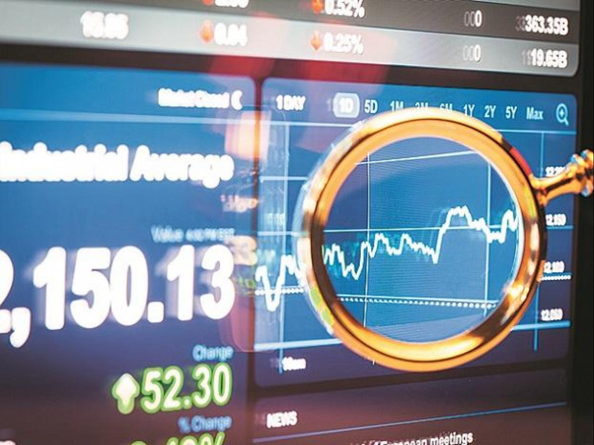 Derivatives Software