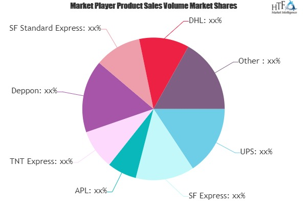 Express Delivery from Europe to Asia Market