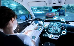 Automotive Simulation Market