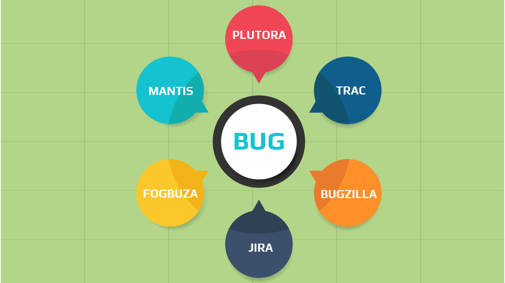 Bug Tracking Software'