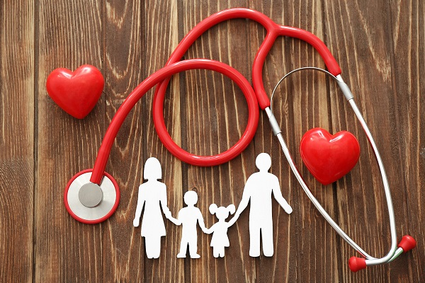 Personal Medical Insurance Market