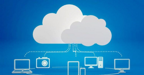 Cloud Communication Platforms Software'