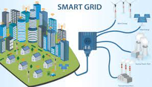 Building-to-Grid Technology Market'