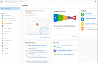 Business Center Dashboard for Small Businesses