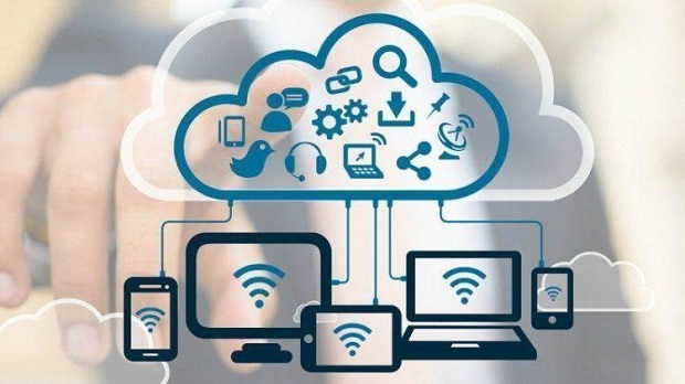 Cloud Based Office Productivity Software